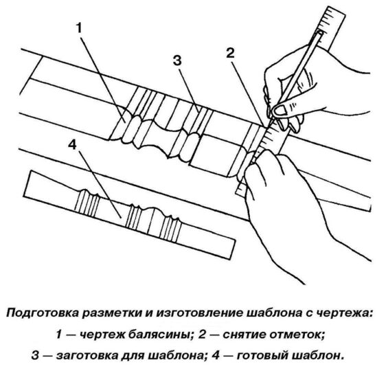 Балясины и их крепление