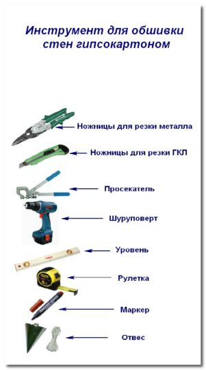 Крепление лестничного поручня к стене